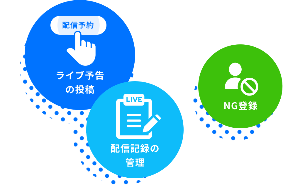 イベントの予約代行/配信記録の管理/NG登録